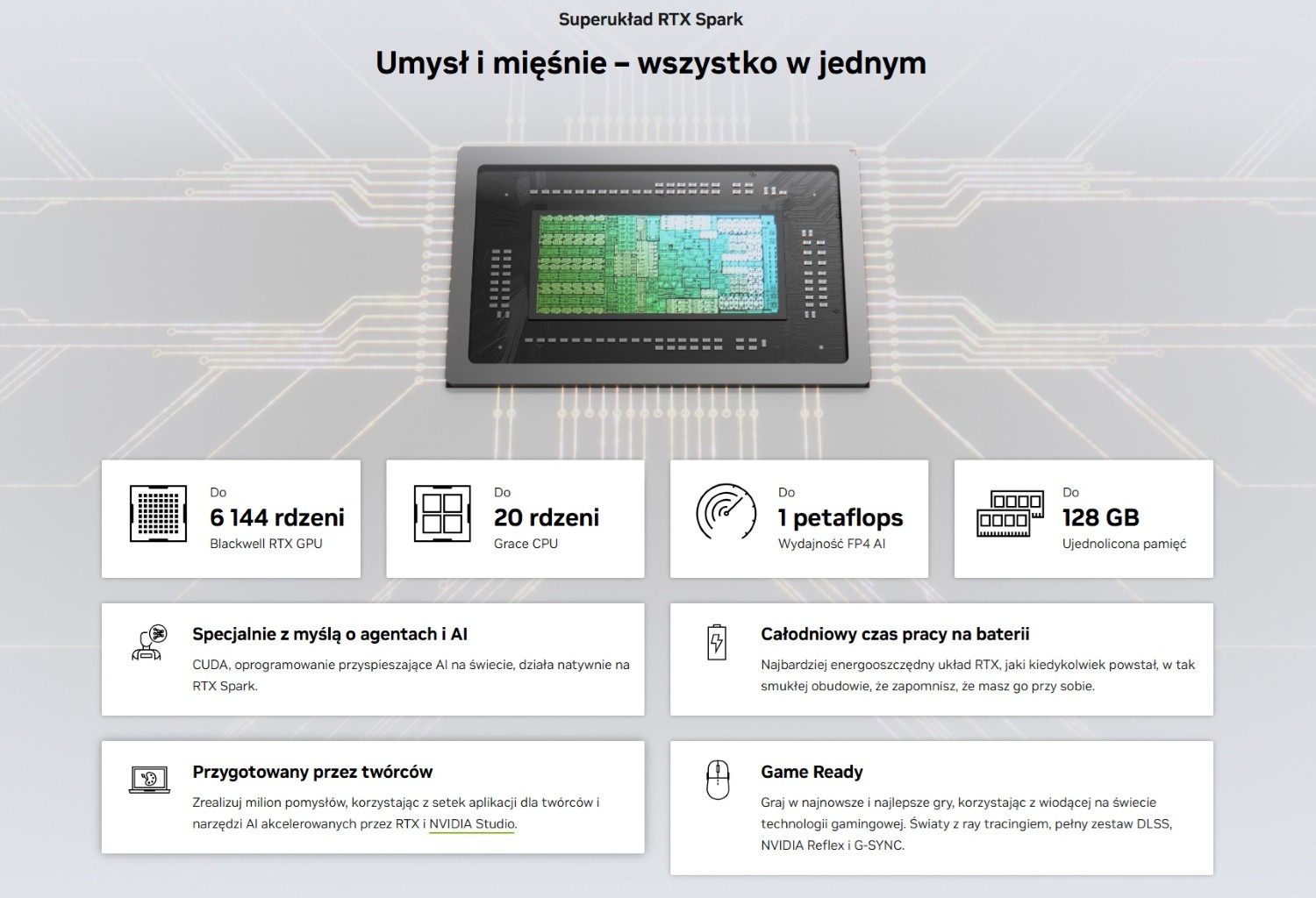 specyfikacja układu nvidia rtx spark